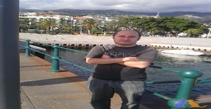 gatinhosexy88 32 anos Sou de Funchal/Ilha da Madeira, Procuro Encontros Amizade com Mulher